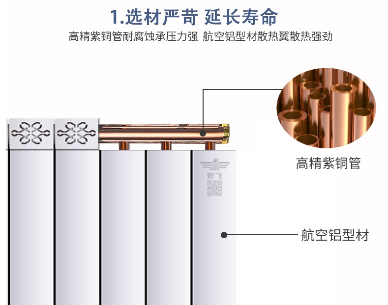 铜铝复合暖气片的内结构与采暖有怎样的关系呢？