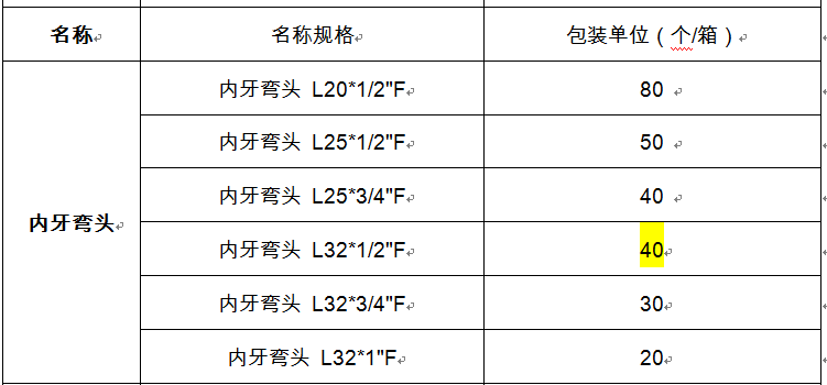 内牙弯头