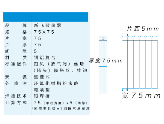 產品參數111