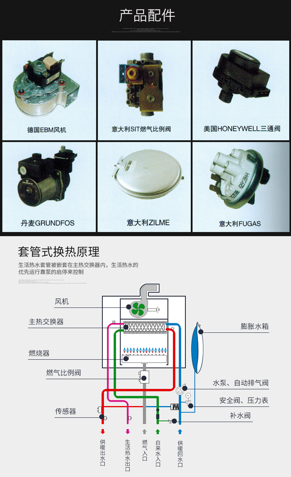 新飞变频壁挂炉产品配件